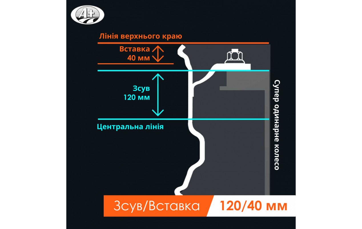 Колпак перед/зад 22.5 120*40мм (DELUX) Нержавейка 304