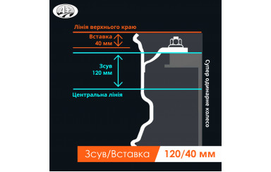 Колпак перед/зад 22.5 120*40мм (DELUX) Нержавейка 304