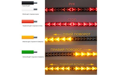 Лента LED на бампер прицепа (поворот,стоп) 2,4м 24v 