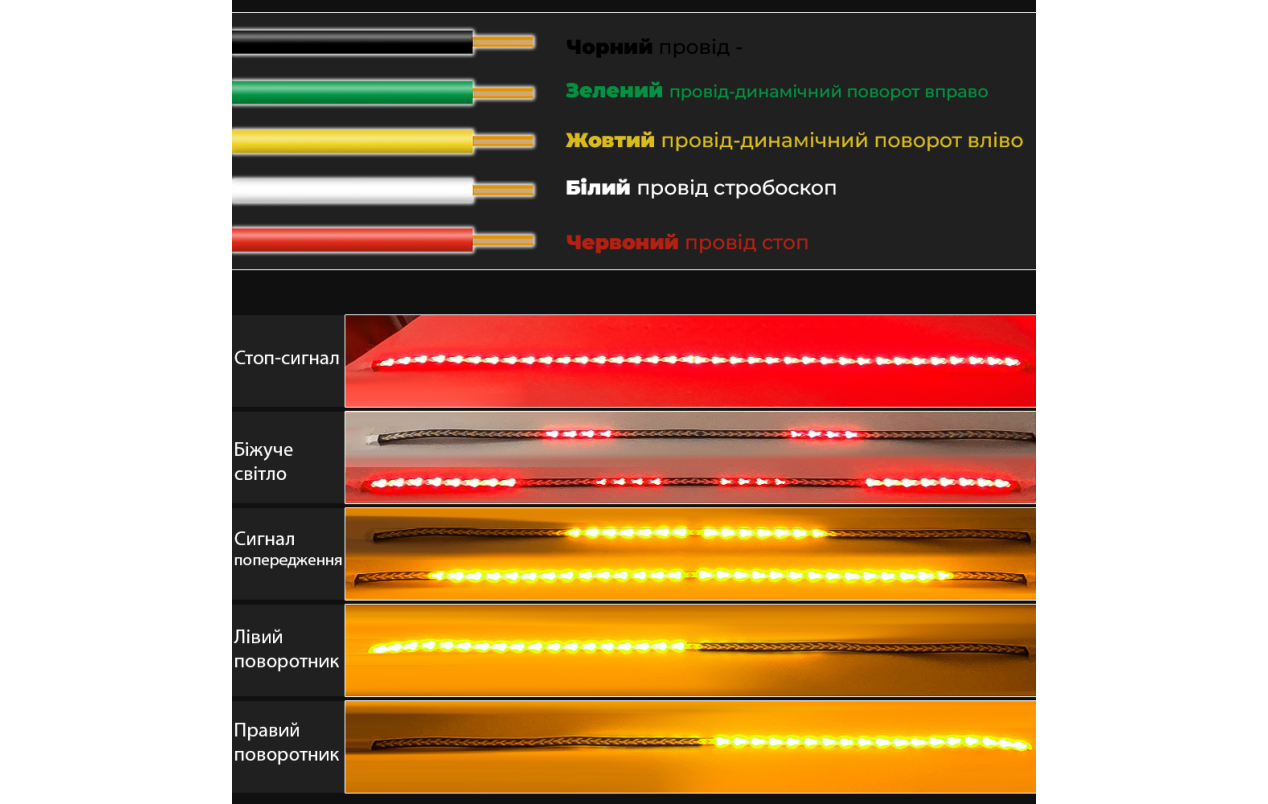 Лента LED на бампер прицепа (поворот,стоп) 2,4м 24v 